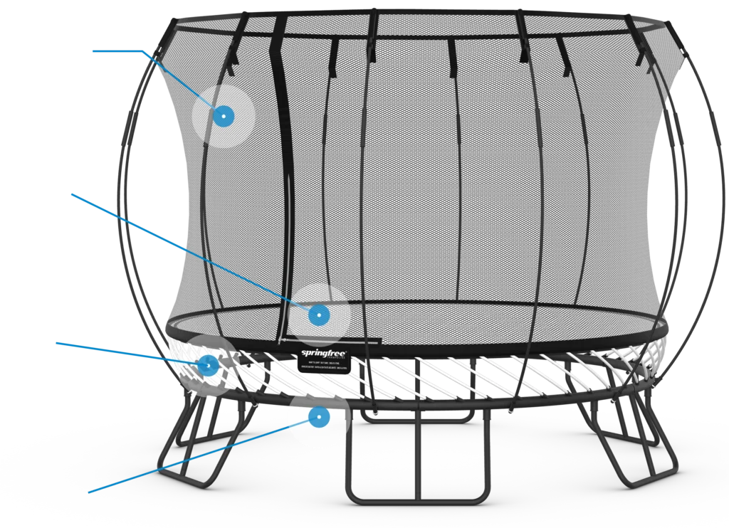 Popisek trampolíny Springfree